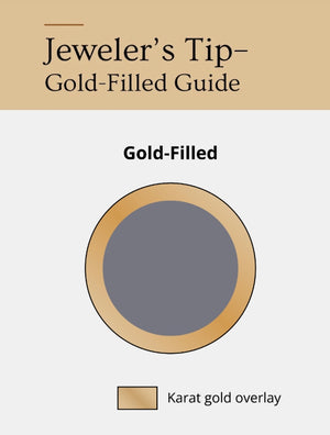 Large Tulip Rings™ - Original Gold-Filled
