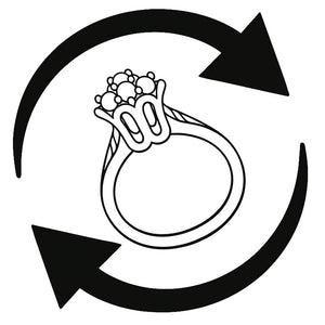 Tulip Ring Exchange service
